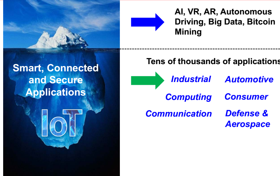 1520963567961983.png?imageView2/2/w/550 blob.png?imageView2/2/w/550
