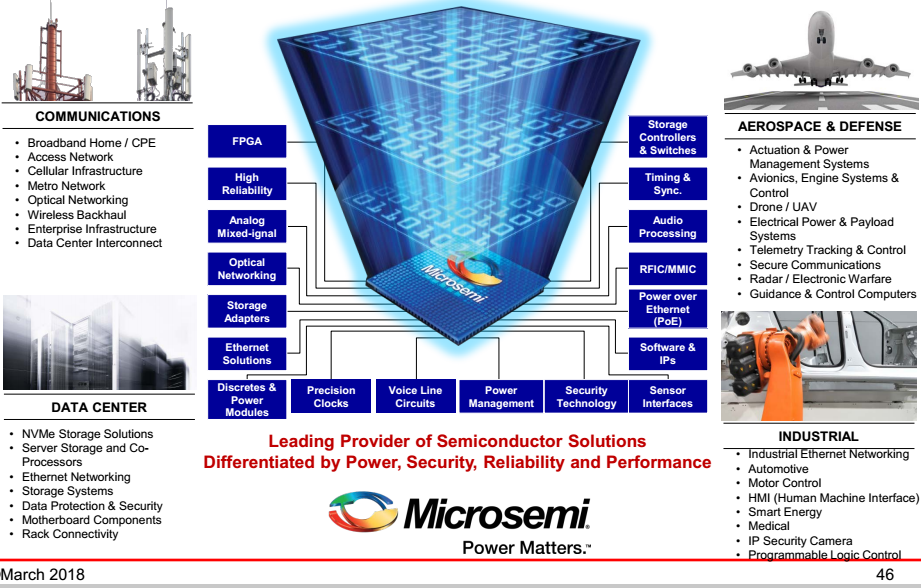 1520963869777728.png?imageView2/2/w/550 blob.png?imageView2/2/w/550