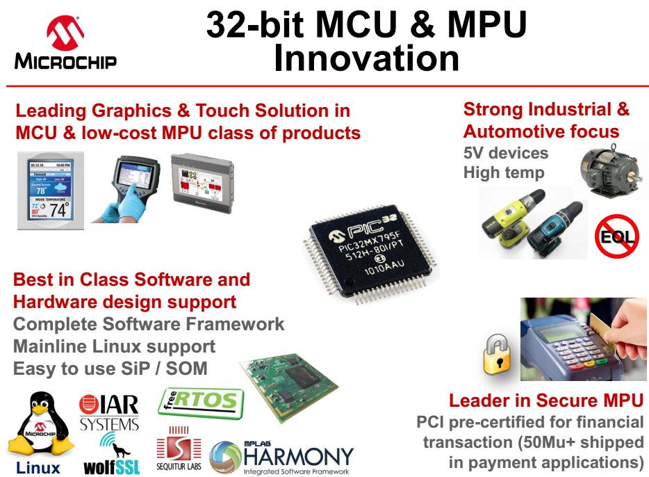 1520964007997753.png?imageView2/2/w/550 blob.png?imageView2/2/w/550