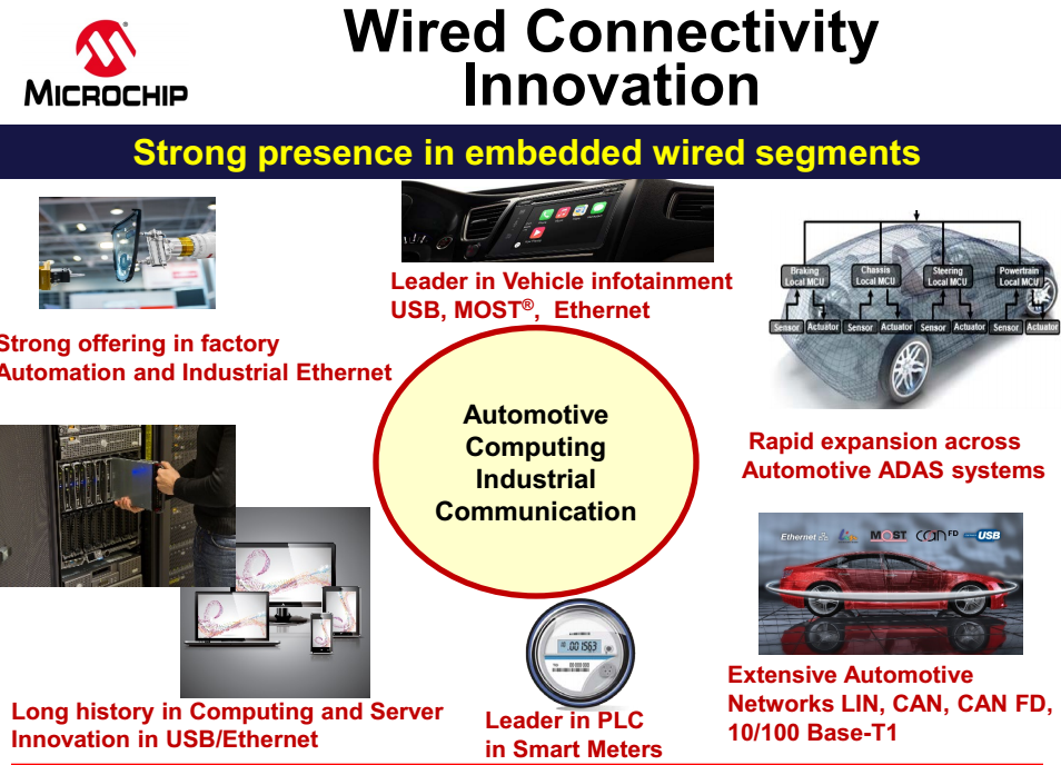 1520964160791013.png?imageView2/2/w/550 blob.png?imageView2/2/w/550