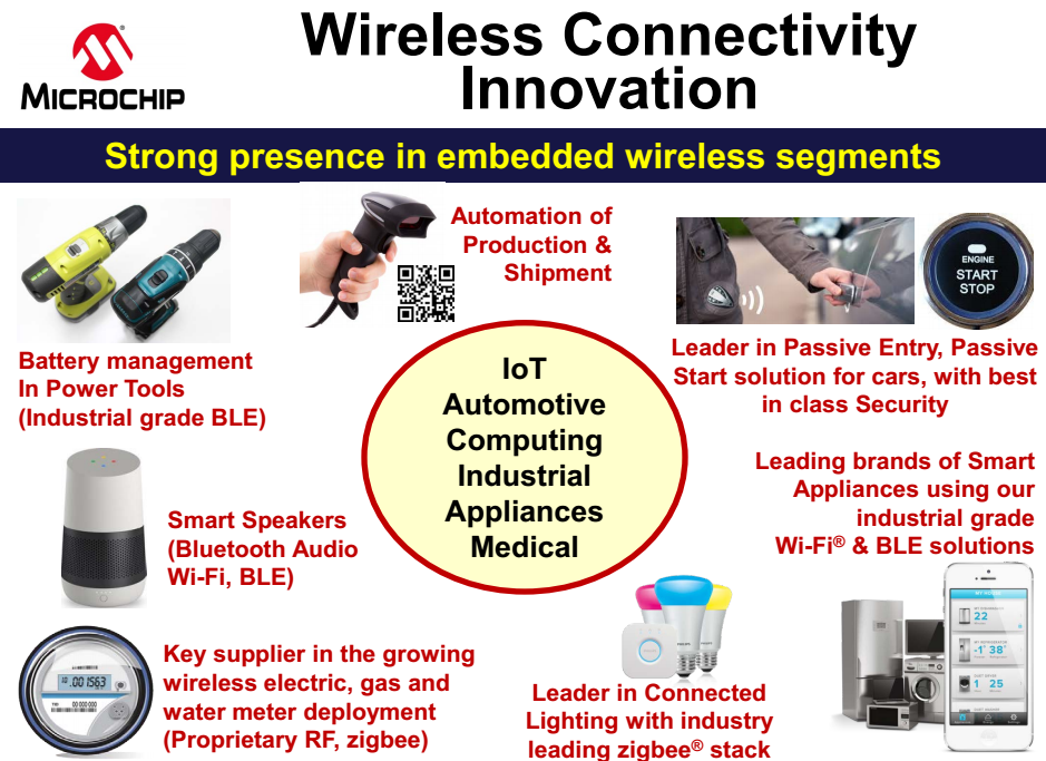 1520964186446573.png?imageView2/2/w/550 blob.png?imageView2/2/w/550