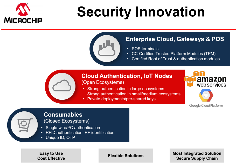 1520964811680103.png?imageView2/2/w/550 blob.png?imageView2/2/w/550