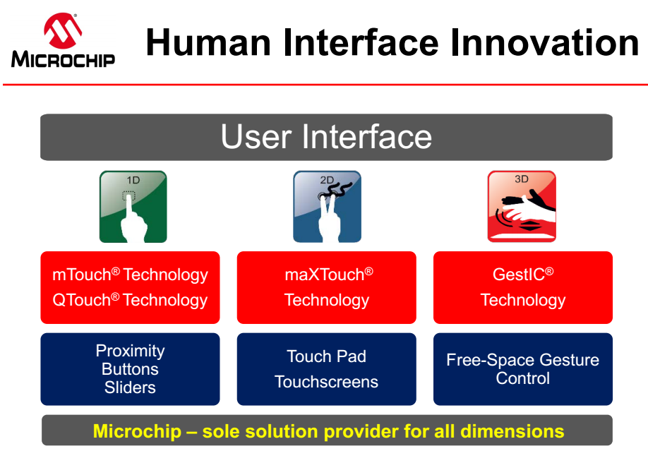 1520964829225734.png?imageView2/2/w/550 blob.png?imageView2/2/w/550