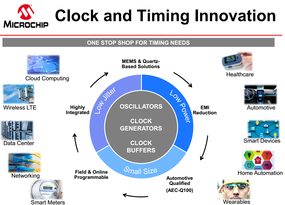 1520964887136033.png?imageView2/2/w/550 blob.png?imageView2/2/w/550