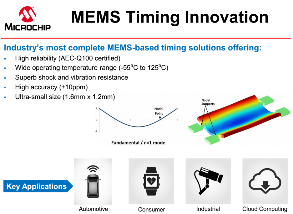 1520964922809120.png?imageView2/2/w/550 blob.png?imageView2/2/w/550