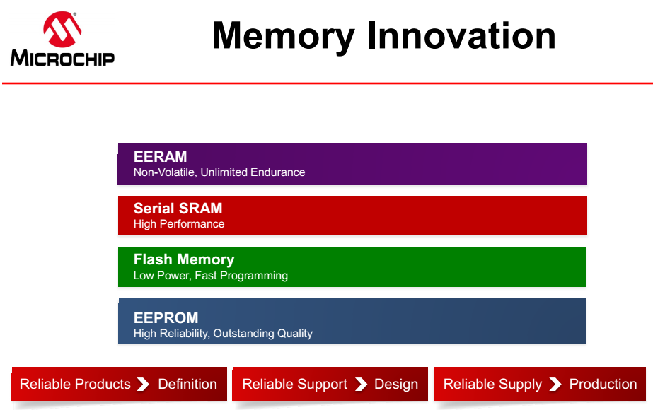 1520965078305138.png?imageView2/2/w/550 blob.png?imageView2/2/w/550