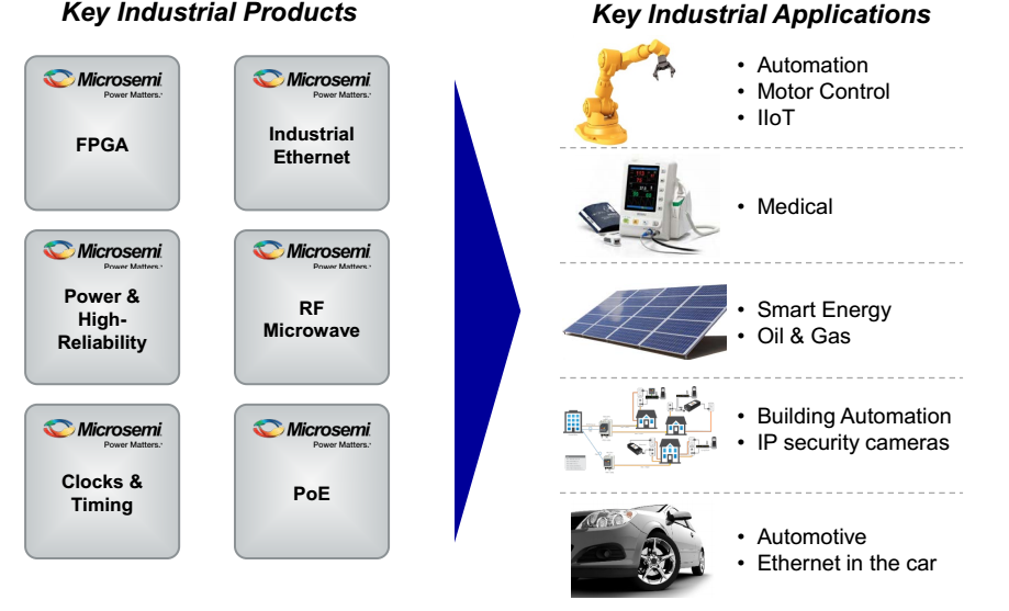 1520965269703003.png?imageView2/2/w/550 blob.png?imageView2/2/w/550
