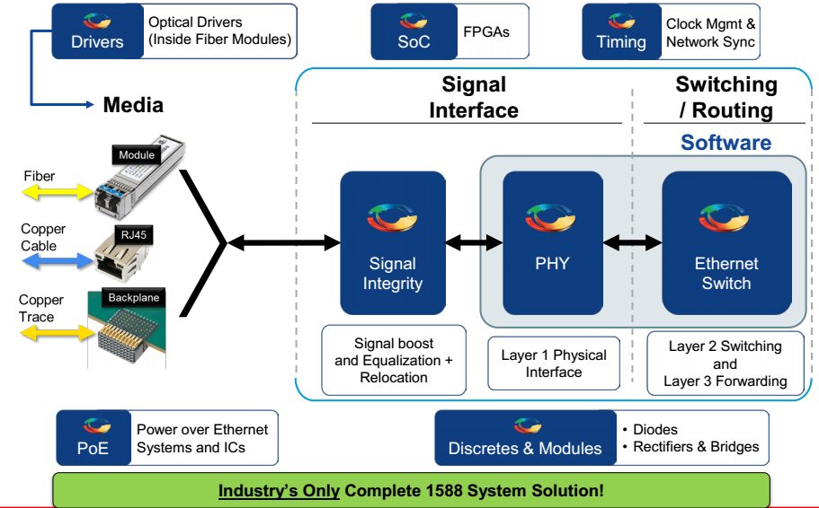 1520965331877826.png?imageView2/2/w/550 blob.png?imageView2/2/w/550