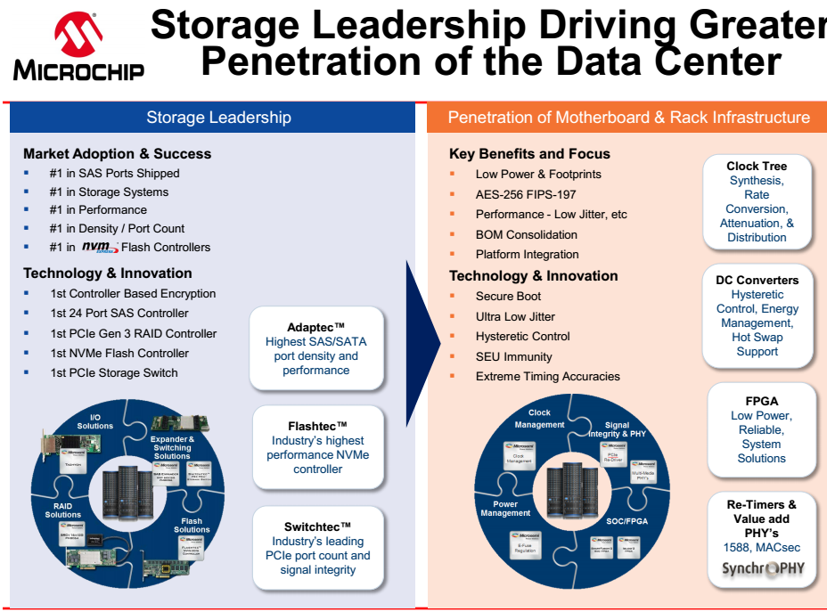 1520965376931056.png?imageView2/2/w/550 blob.png?imageView2/2/w/550