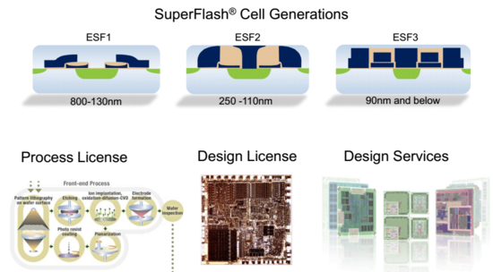1520965495843518.png?imageView2/2/w/550 blob.png?imageView2/2/w/550