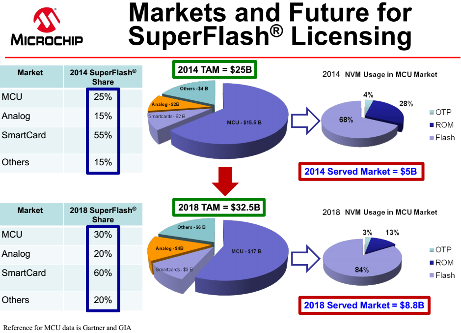 1520965756923967.png?imageView2/2/w/550 blob.png?imageView2/2/w/550