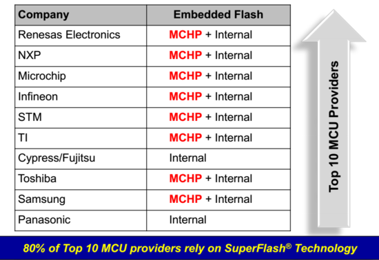 1520965783200600.png?imageView2/2/w/550 blob.png?imageView2/2/w/550