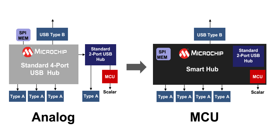 1520965976788569.png?imageView2/2/w/550 blob.png?imageView2/2/w/550