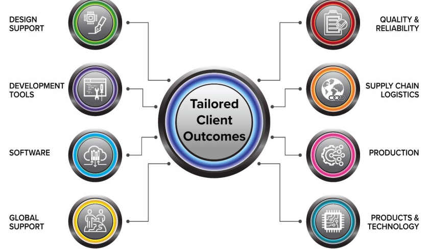 1520966141794272.png?imageView2/2/w/550 blob.png?imageView2/2/w/550