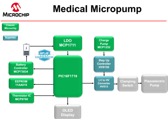 1520966234891570.png?imageView2/2/w/550 blob.png?imageView2/2/w/550