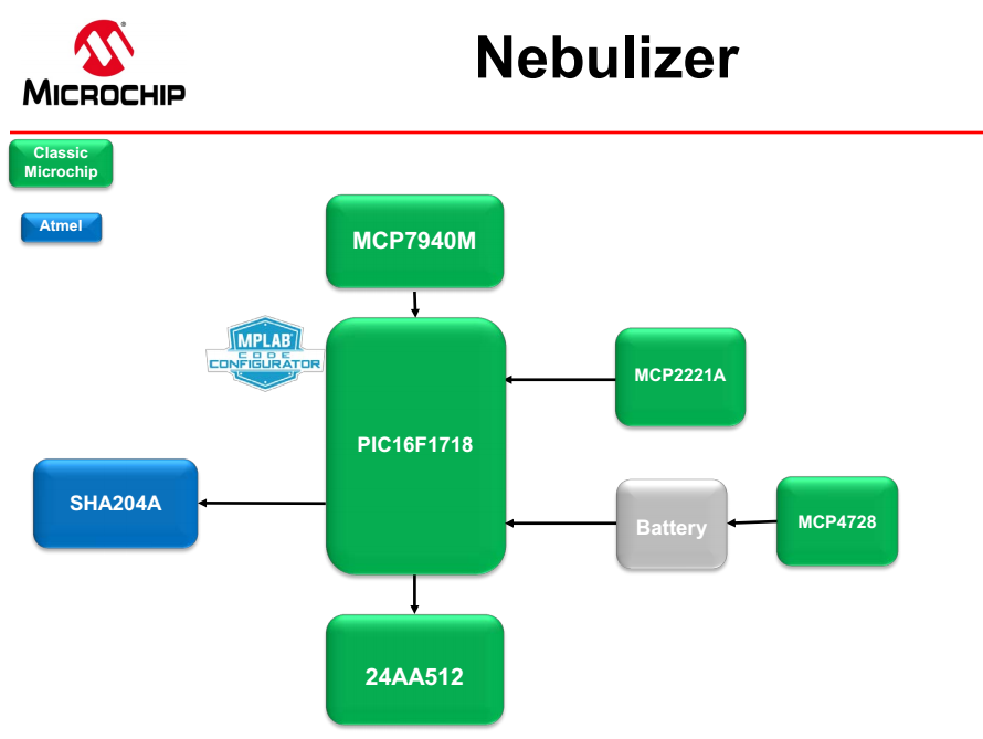 1520966248447935.png?imageView2/2/w/550 blob.png?imageView2/2/w/550