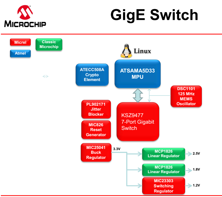 1520966264189359.png?imageView2/2/w/550 blob.png?imageView2/2/w/550