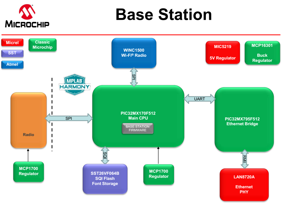 1520966282147103.png?imageView2/2/w/550 blob.png?imageView2/2/w/550