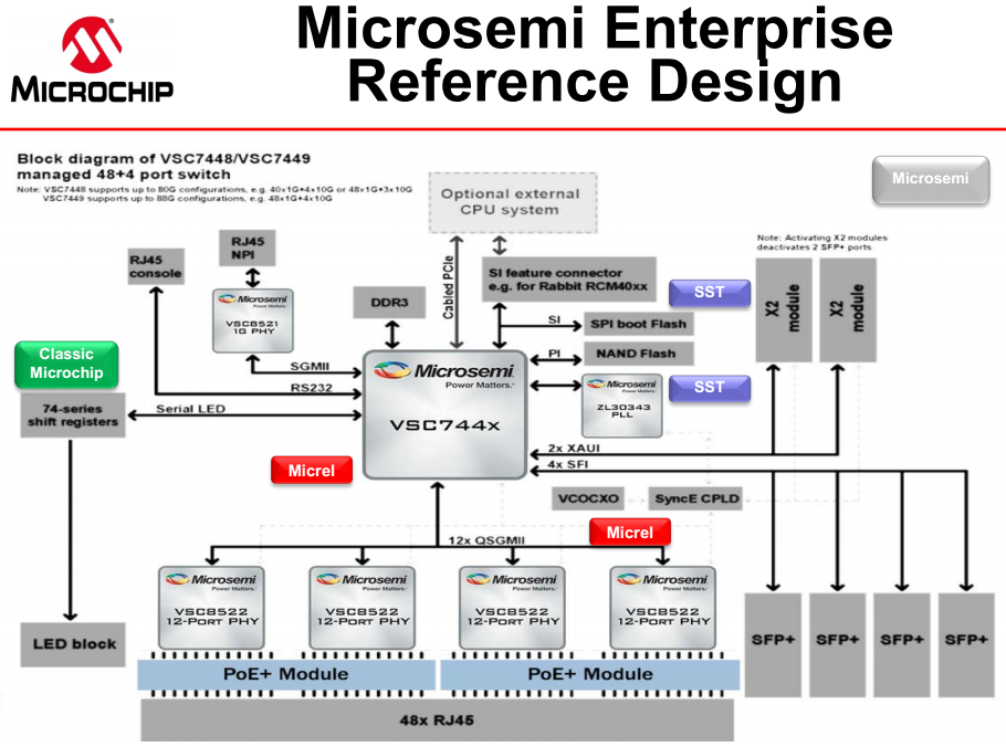 1520966302309675.png?imageView2/2/w/550 blob.png?imageView2/2/w/550