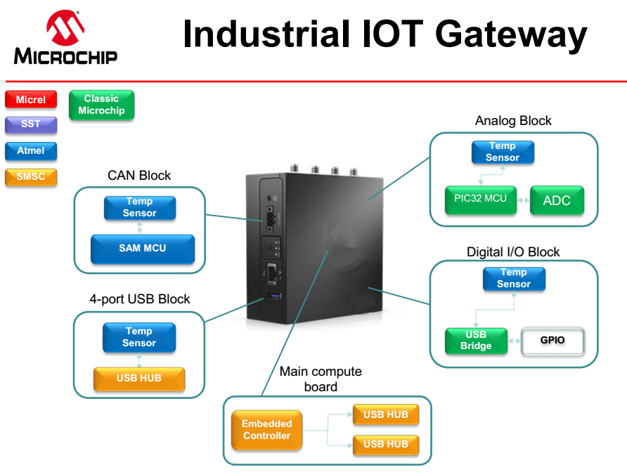 1520966331644640.png?imageView2/2/w/550 blob.png?imageView2/2/w/550