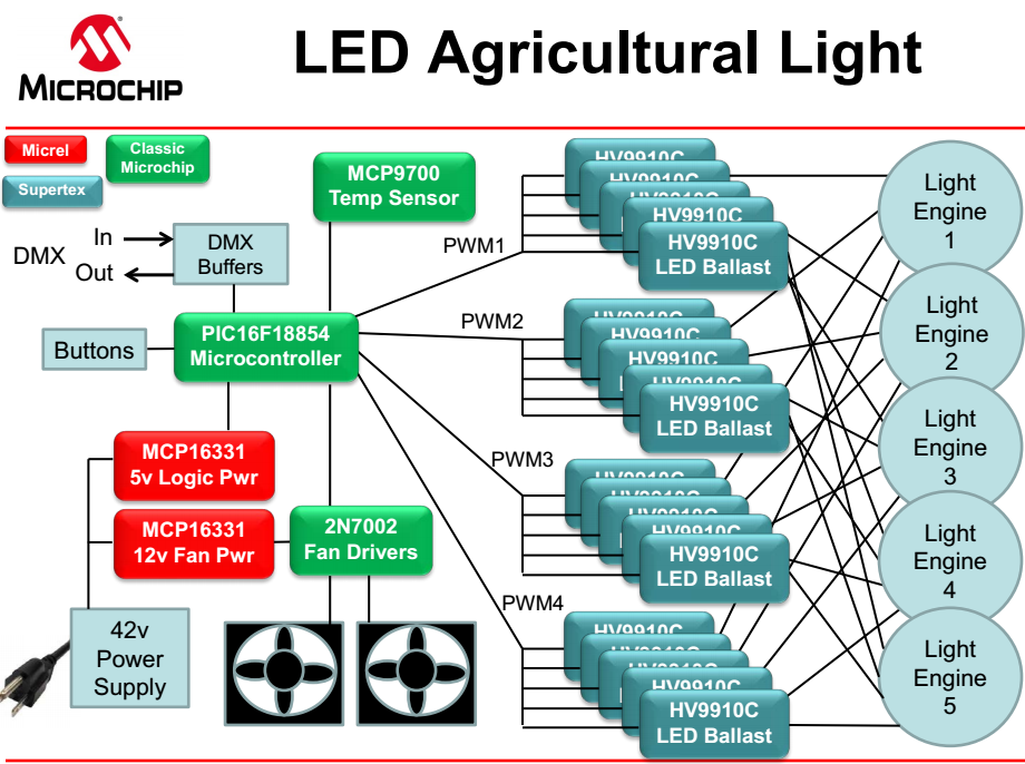 1520966353851947.png?imageView2/2/w/550 blob.png?imageView2/2/w/550