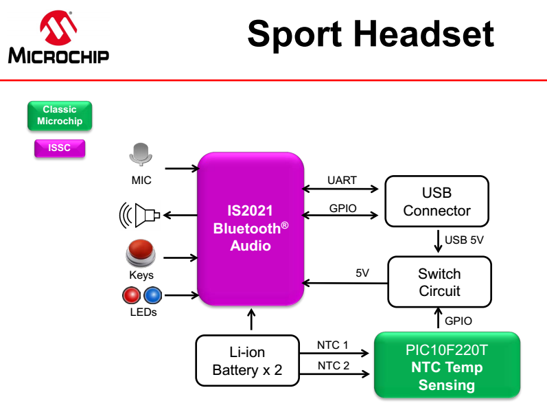 1520966372682358.png?imageView2/2/w/550 blob.png?imageView2/2/w/550