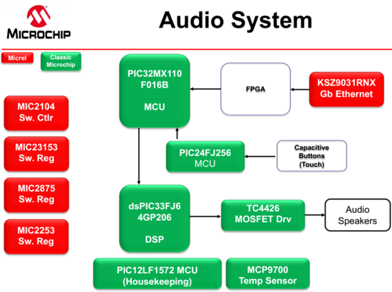 1520966409311189.png?imageView2/2/w/550 blob.png?imageView2/2/w/550