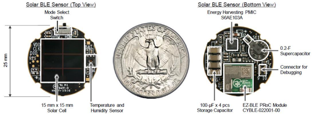 blob.png?imageView2/2/w/550