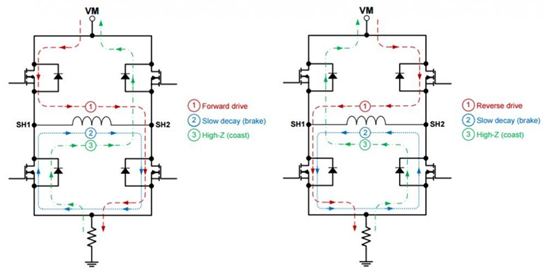 blob.png?imageView2/2/w/550
