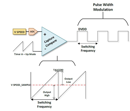 blob.png?imageView2/2/w/550