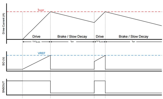blob.png?imageView2/2/w/550