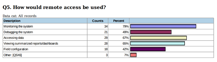 blob.png?imageView2/2/w/550