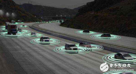 汽车制造如何与移动运营整合5G车联网技术