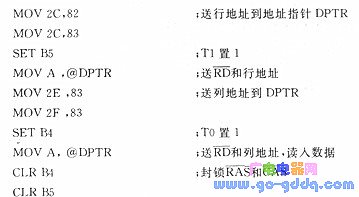 读取一字节数据的程序段