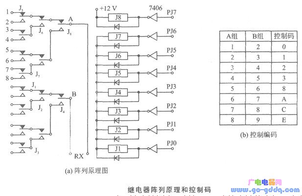 继电器阵列原理图