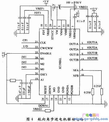 无人机遥感平台控制系统电路设计攻略