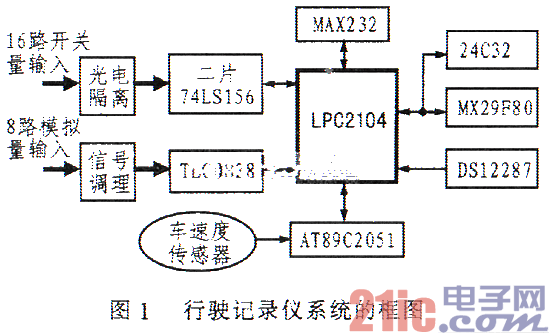 1.png?imageView2/2/w/550