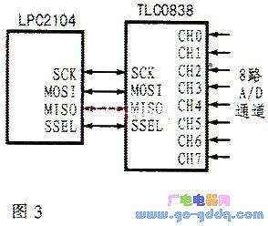 3.png?imageView2/2/w/550