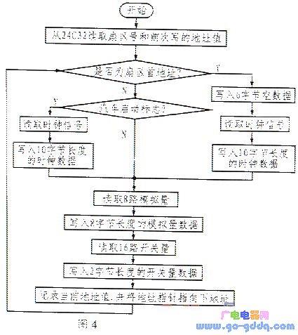 4.png?imageView2/2/w/550