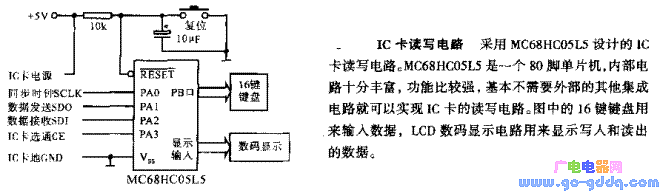 采用MC68HC05L5的IC卡读写电路