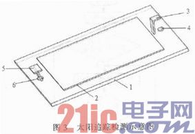 Design of Sun Tracking System Based on Single Chip Microcomputer