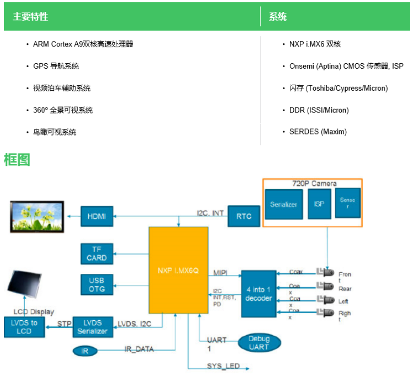 图片.png?imageView2/2/w/550