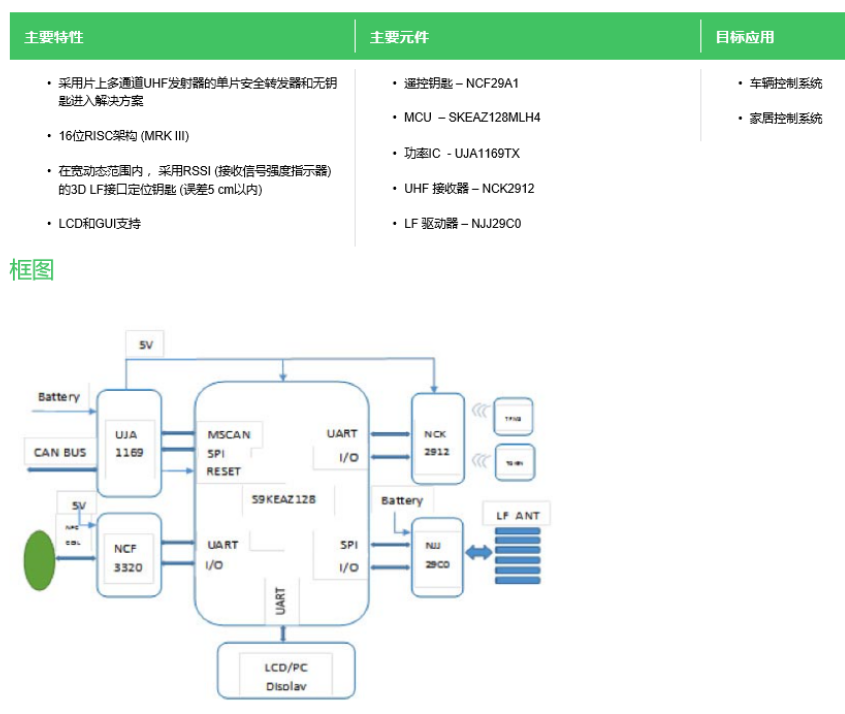 图片.png?imageView2/2/w/550