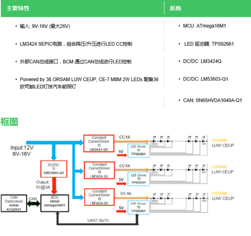 图片.png?imageView2/2/w/550
