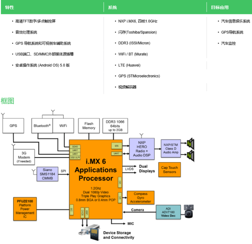 图片.png?imageView2/2/w/550