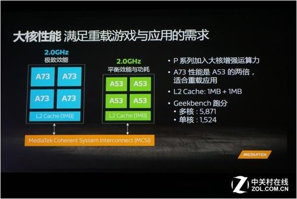 blob.png?imageView2/2/w/550