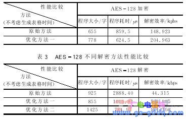 30.gif?imageView2/2/w/550