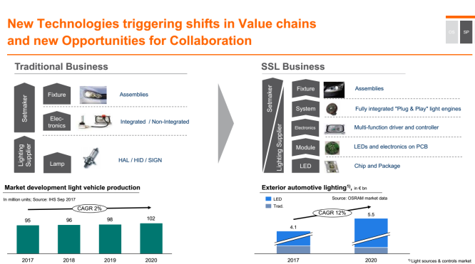 blob.png?imageView2/2/w/550