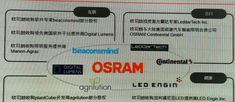 blob.png?imageView2/2/w/550