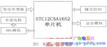 b.jpg?imageView2/2/w/550